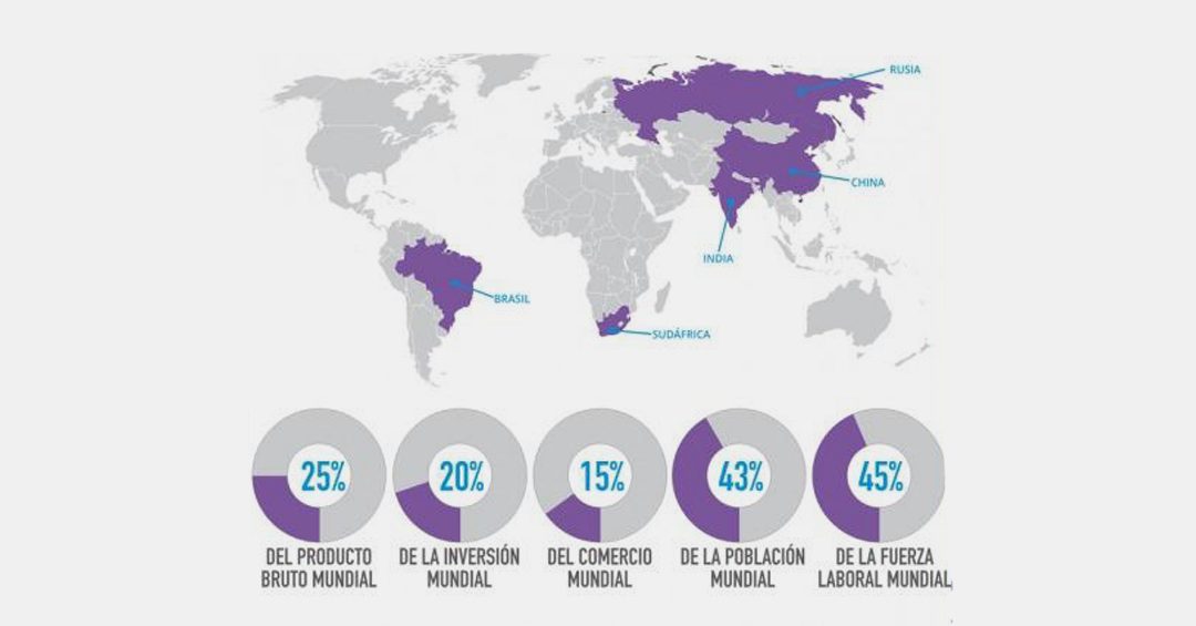 BRICS-NOMICS: Principales aspectos económicos